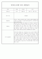 만5세반 1년 평가제 관찰일지 / 종합발달평가 97페이지 분량 39페이지