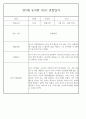 만5세반 1년 평가제 관찰일지 / 종합발달평가 97페이지 분량 41페이지