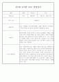 만5세반 1년 평가제 관찰일지 / 종합발달평가 97페이지 분량 45페이지