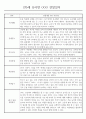 만5세반 1년 평가제 관찰일지 / 종합발달평가 97페이지 분량 50페이지