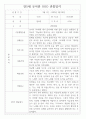 만5세반 1년 평가제 관찰일지 / 종합발달평가 97페이지 분량 61페이지