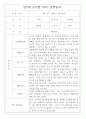 만5세반 1년 평가제 관찰일지 / 종합발달평가 97페이지 분량 66페이지