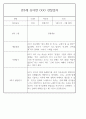 만5세반 1년 평가제 관찰일지 / 종합발달평가 97페이지 분량 85페이지