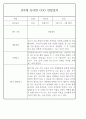 만5세반 1년 평가제 관찰일지 / 종합발달평가 97페이지 분량 87페이지