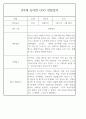 만5세반 1년 평가제 관찰일지 / 종합발달평가 97페이지 분량 91페이지