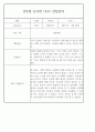 만5세반 1년 평가제 관찰일지 / 종합발달평가 97페이지 분량 95페이지
