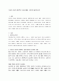 국내외 기업의 경영혁신 성공사례를 조사하여 설명하시오 2페이지