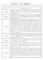 1학기 3-8월 유아관찰일지 만5세 5명 4페이지