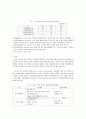 임신 및 출산정책 14페이지