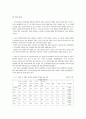 임신 및 출산정책 23페이지