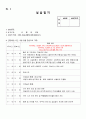 아동복지 A++ 사회복지사 현장실습일지 160시간 아동복지센터 4페이지