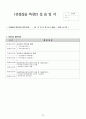 아동복지 A++ 사회복지사 현장실습일지 160시간 아동복지센터 33페이지