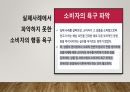 소비자행동론+제품 성공사례(비타500)+젬품 실패사례(시리얼 메이즈) 10페이지