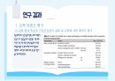 유치원 방문 구강건강 교육사업의 효과(논문)_요약 및 정리 9페이지