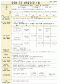 만2세 7월보육일지 3페이지