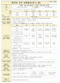 만2세 9월 보육일지 5페이지
