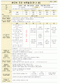 만2세 12월  보육일지 7페이지