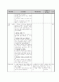 교육공학 , 수업설계, 안전하게 신호등 건너기 3페이지