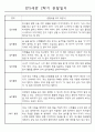 2학기 9-2월 유아관찰일지 만5세 5명 2페이지