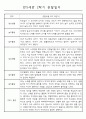 2학기 9-2월 유아관찰일지 만5세 5명 5페이지
