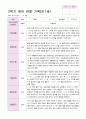 영아 관찰일지 2학기 9-2월 만1세 10명 2페이지