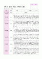 영아 관찰일지 2학기 9-2월 만1세 10명 4페이지