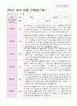 영아 관찰일지 2학기 9-2월 만1세 10명 9페이지