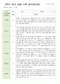 영아 관찰일지 2학기 9-2월 만2세 11명 5페이지