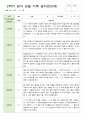 영아 관찰일지 2학기 9-2월 만2세 11명 9페이지