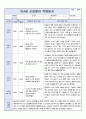 만4세 신입원아 적응일지 6명입니다.(어린이집/유치원 유아 적응일지) 4페이지