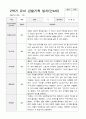 만4세 2학기 9-2월 유아 관찰기록일지 30페이지 13페이지