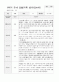 만4세 2학기 9-2월 유아 관찰기록일지 30페이지 30페이지