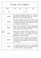 유아 관찰일지 - 만0~2세 혼합반 놀이와 일상 관찰일지 88Page 27페이지