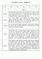 유아 관찰일지 - 만0~2세 혼합반 놀이와 일상 관찰일지 88Page 32페이지