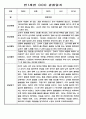 유아 관찰일지 - 만0~2세 혼합반 놀이와 일상 관찰일지 88Page 35페이지