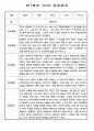 유아 관찰일지 - 만0~2세 혼합반 놀이와 일상 관찰일지 88Page 36페이지