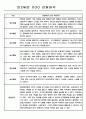 유아 관찰일지 - 만0~2세 혼합반 놀이와 일상 관찰일지 88Page 63페이지