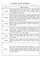 유아 관찰일지 - 만0~2세 혼합반 놀이와 일상 관찰일지 88Page 67페이지
