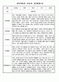 유아 관찰일지 - 만0~2세 혼합반 놀이와 일상 관찰일지 88Page 72페이지