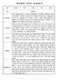 유아 관찰일지 - 만0~2세 혼합반 놀이와 일상 관찰일지 88Page 78페이지