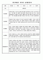 유아 관찰일지 - 만0~2세 혼합반 놀이와 일상 관찰일지 88Page 80페이지