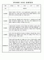 유아 관찰일지 - 만0~2세 혼합반 놀이와 일상 관찰일지 88Page 81페이지