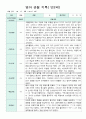 만2세 10명 2학기 9-2월유아관찰일지 4페이지