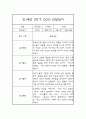 만1세 2학기 영유아 관찰일지 및 2학기 발달평가 (놀이와 일상 관찰일지) 3페이지