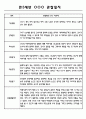 만3세,4세,5세반 6개영역 관찰일지 101page (평가제) 3페이지