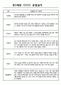 만3세,4세,5세반 6개영역 관찰일지 101page (평가제) 4페이지