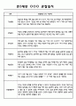 만3세,4세,5세반 6개영역 관찰일지 101page (평가제) 6페이지