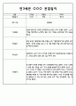 만3세,4세,5세반 6개영역 관찰일지 101page (평가제) 13페이지