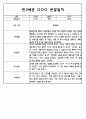 만3세,4세,5세반 6개영역 관찰일지 101page (평가제) 17페이지