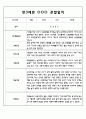 만3세,4세,5세반 6개영역 관찰일지 101page (평가제) 33페이지